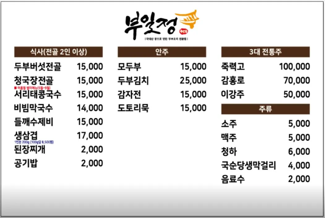 Source: Naver Place provided photo