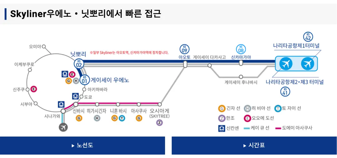 Skyliner Route