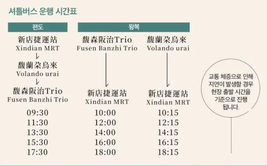 出處: KKday