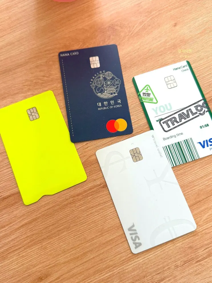 3月台灣旅遊準備物品總整理 | 2天3夜台北、台南 | eSIM、換匯卡、補助金結束