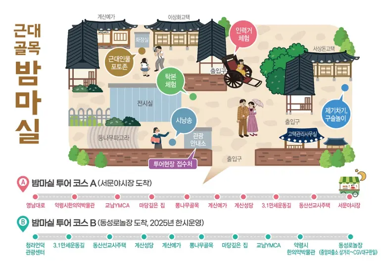 출처 대구 중구 문화관광 홈페이지 근대골목 밤마실 투어