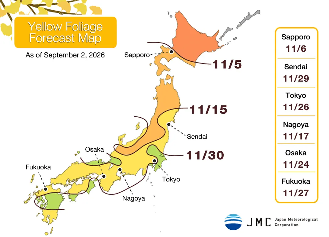 Source: Japanese Government