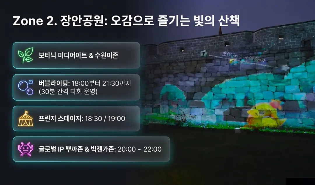 수원문화재단 홈페이지참고