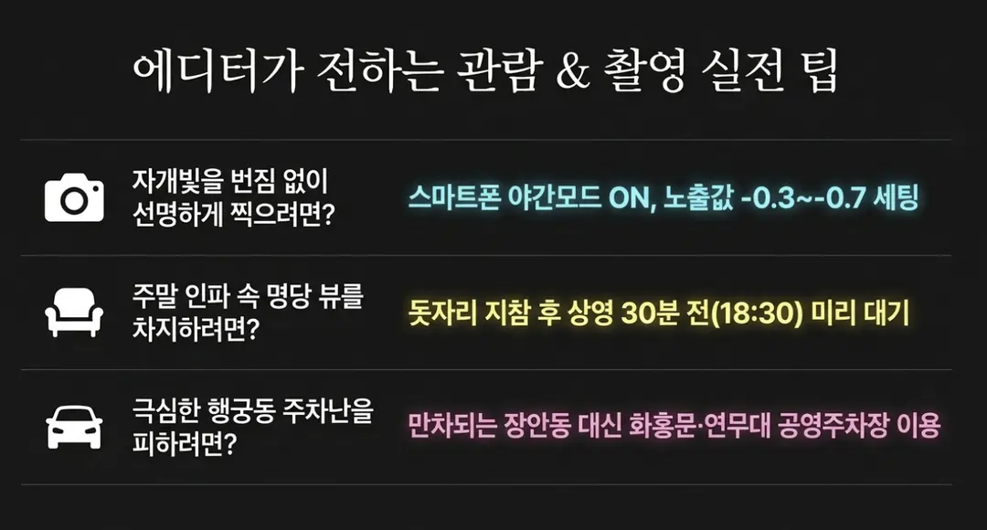 수원문화재단 홈페이지참고