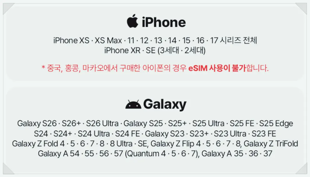 iPhone, Galaxy eSIM Compatible Models