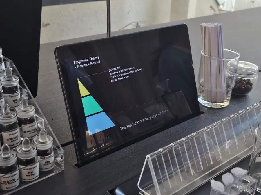 Perfume theory class (available in both Korean and English)