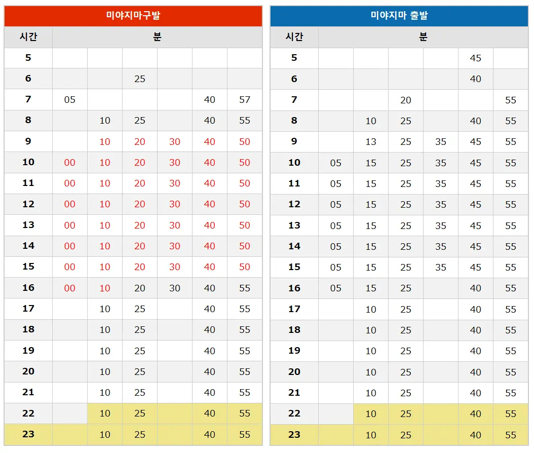 12월 31일 시간표