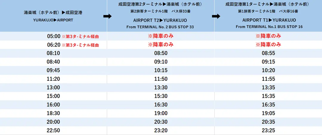 出典:東京湯楽城 公式ホームページ