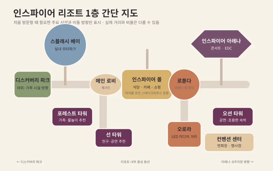 인스파이어 리조트 호텔 각 층별 지도