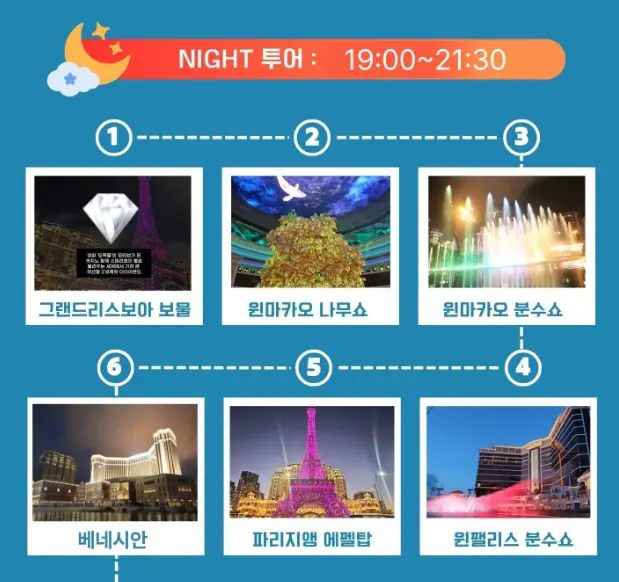 여기어때 / 한룡여행사