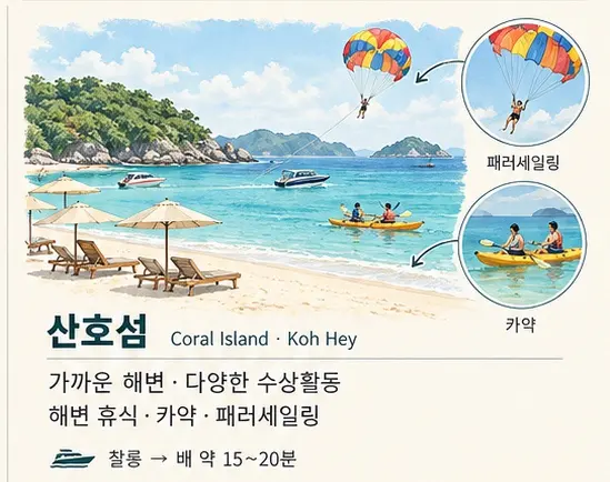푸켓 10월 여행, 어느섬을 갈까? 푸켓 섬 투어 비교 , 각 위치 특징 비교, 섬 지도
