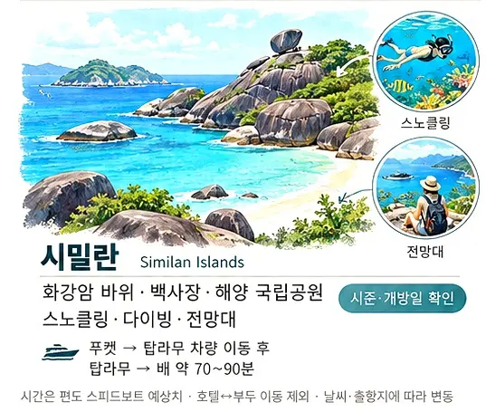 푸켓 10월 여행, 어느섬을 갈까? 푸켓 섬 투어 비교 , 각 위치 특징 비교, 섬 지도