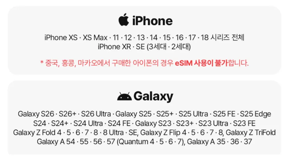 支援 eSIM 的機型