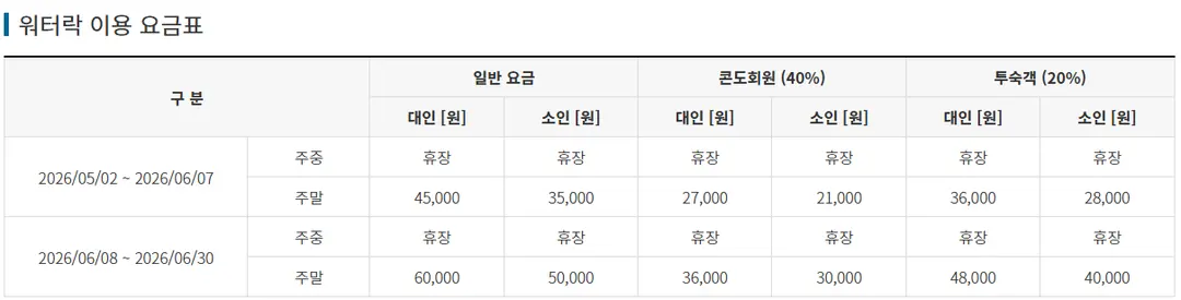 Jungheung Gold Spa Water락 Fee Table