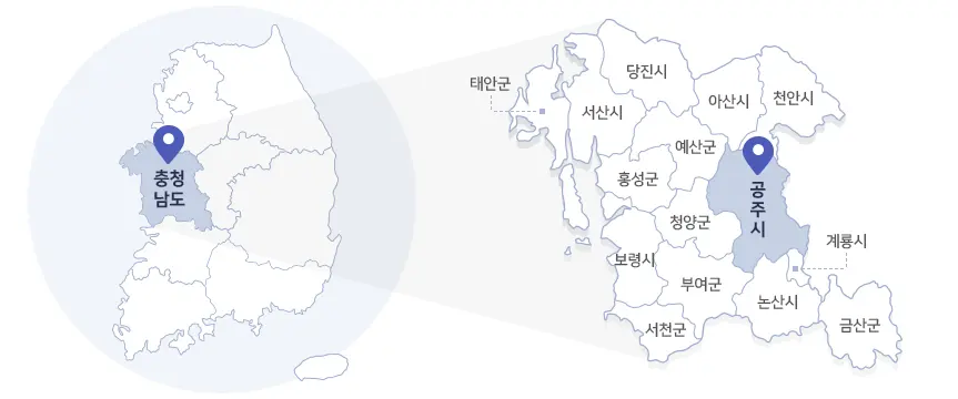 https://www.gongju.go.kr