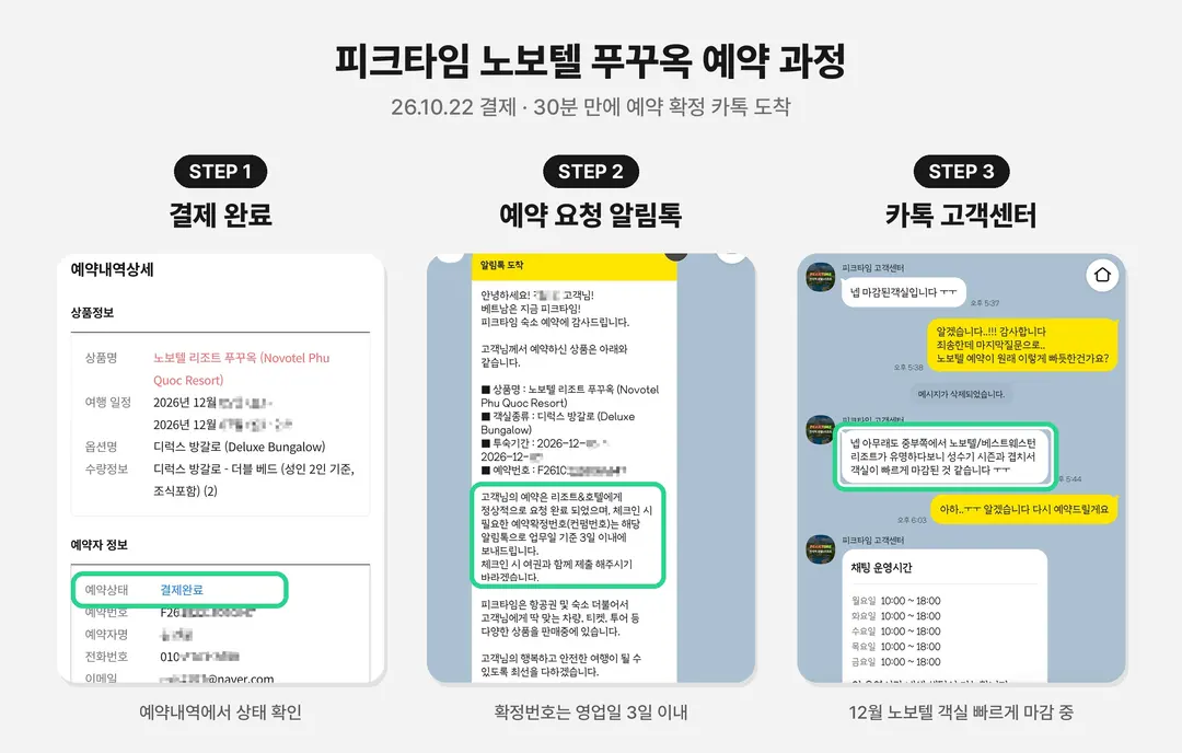 12월 인기 숙소들 평일도 거의 마감되는중;; 8282 예약 필요