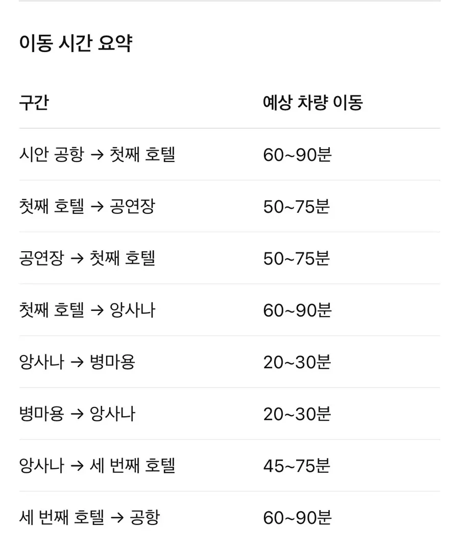 엄마랑 중국 시안 여행| 1일차| 대당불야성, 공항픽업, 공연