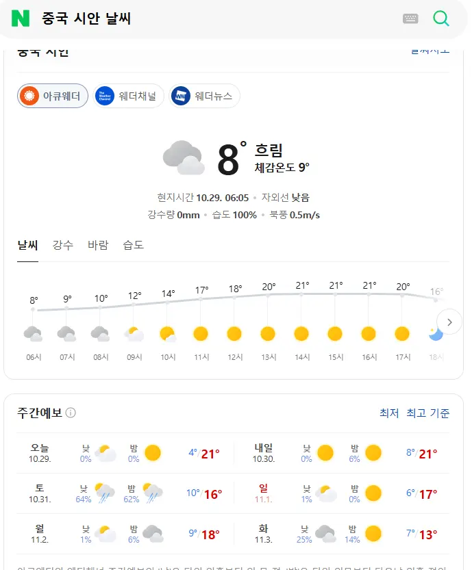 중국 시안 10월,11월 여행 날씨ㅣ 옷차림, 옷, 준비물ㅣ 진시황병마용 시안 여행하기 좋은 계절은?