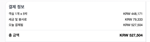 The Reno Hotel building viewed from the street